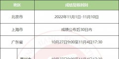 什么情況考生可以申請成績復(fù)核(中級(jí)會(huì)計(jì)師考試成績復(fù)核時(shí)間匯總表)